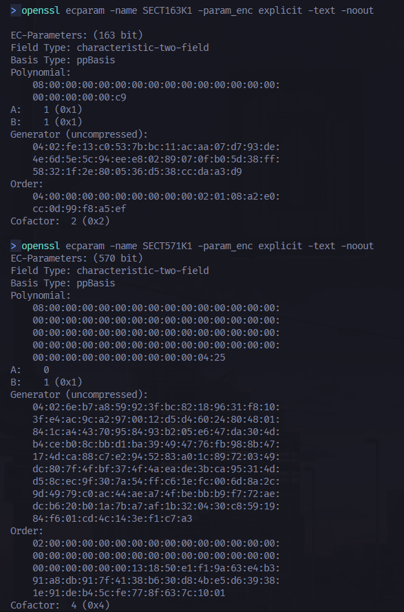 Usage of the aforementioned openssl command to check cofactors