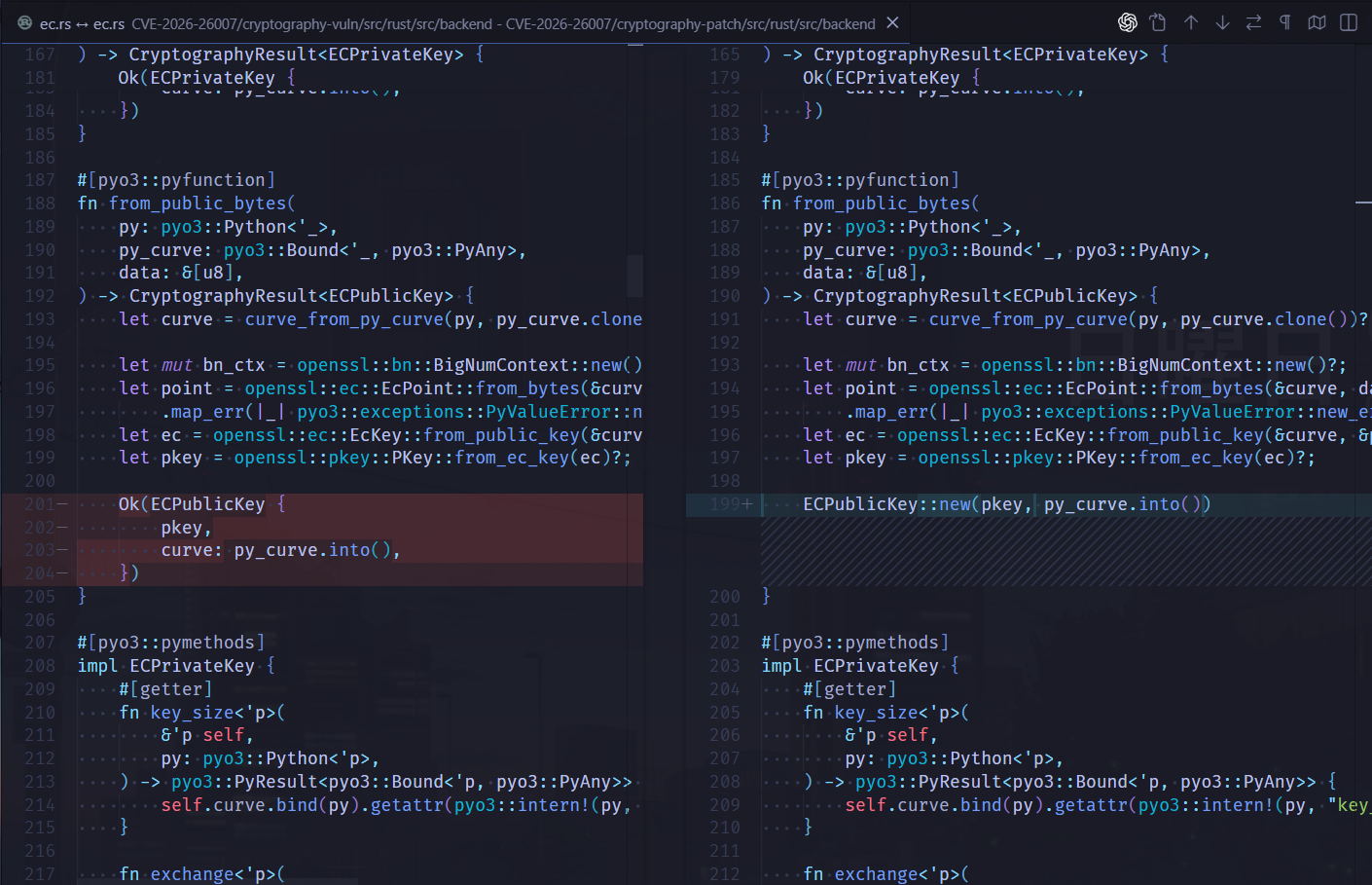 Diff for from_public_bytes()